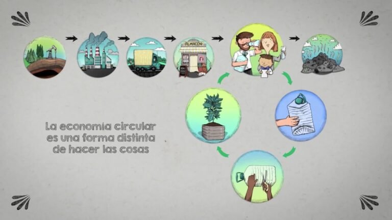 ESCUELA CIRCULAR – EP 1